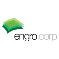 Engro Foods